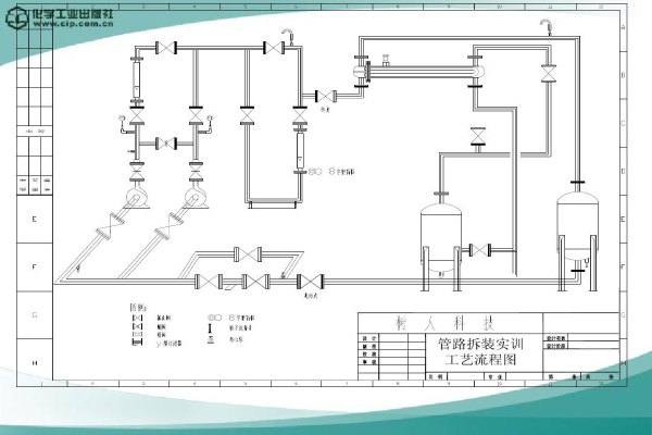 硬質(zhì)聚氯乙烯（UPVC）的生產(chǎn)工藝有哪些？