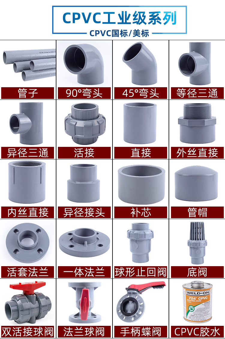 工業(yè)級CPVC化工管(圖6) 工業(yè)級CPVC化工管(圖6)