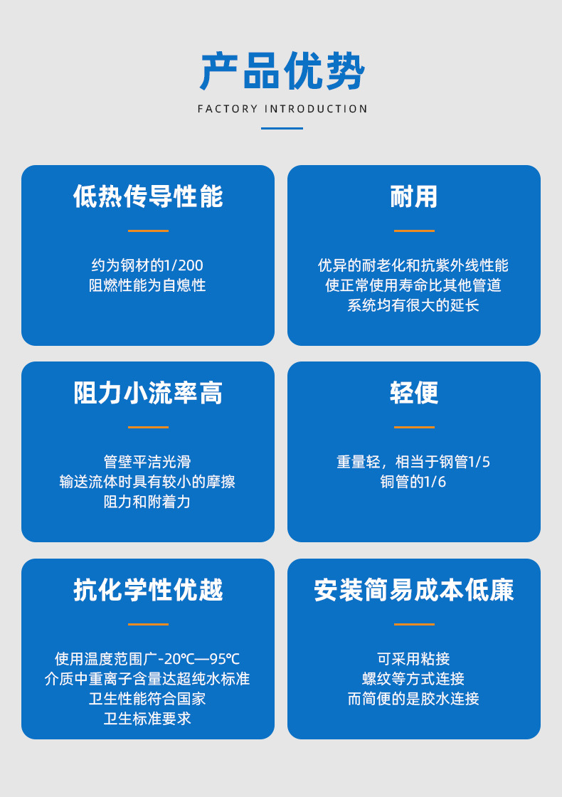 CPVC法蘭式截止閥(圖2) CPVC法蘭式截止閥(圖2)